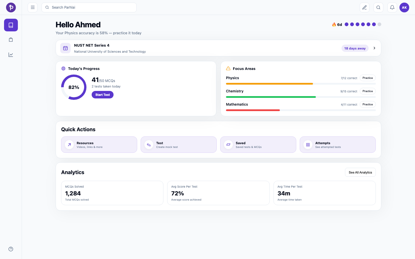 Parhlai dashboard showing test progress and focus areas